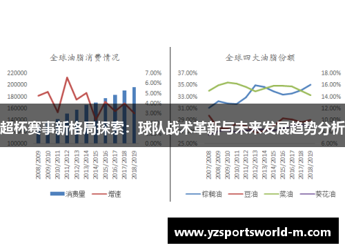 超杯赛事新格局探索：球队战术革新与未来发展趋势分析